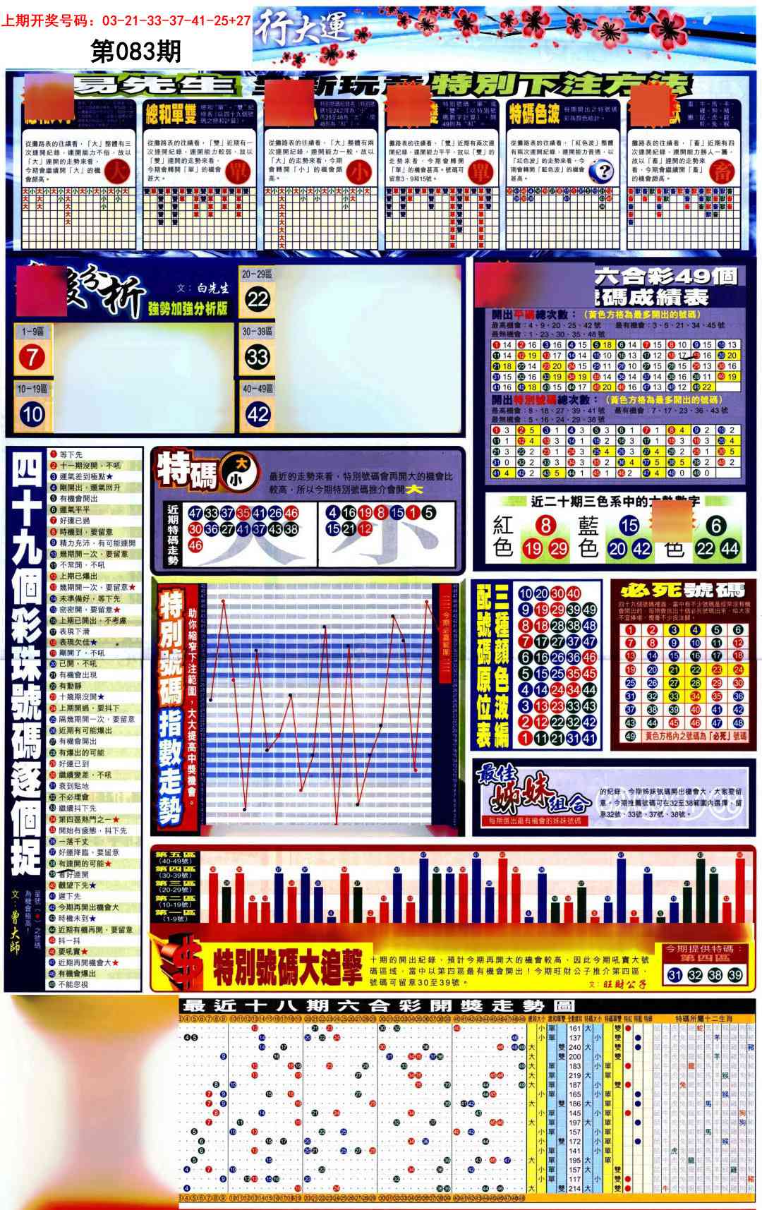 083期贴士皇D加大版[图]