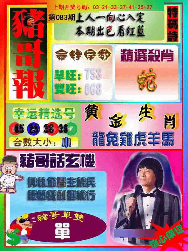 083期猪哥报[图]