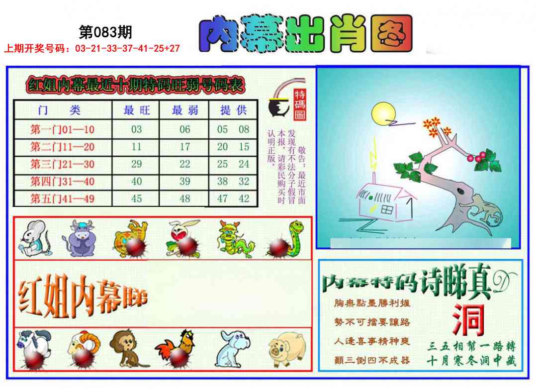 083期红姐内幕出肖[图]